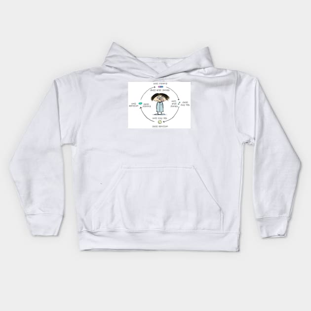 Medicinal Cures and Causes | Medication Side Effects Cartoon Kids Hoodie by Coffee Squirrel